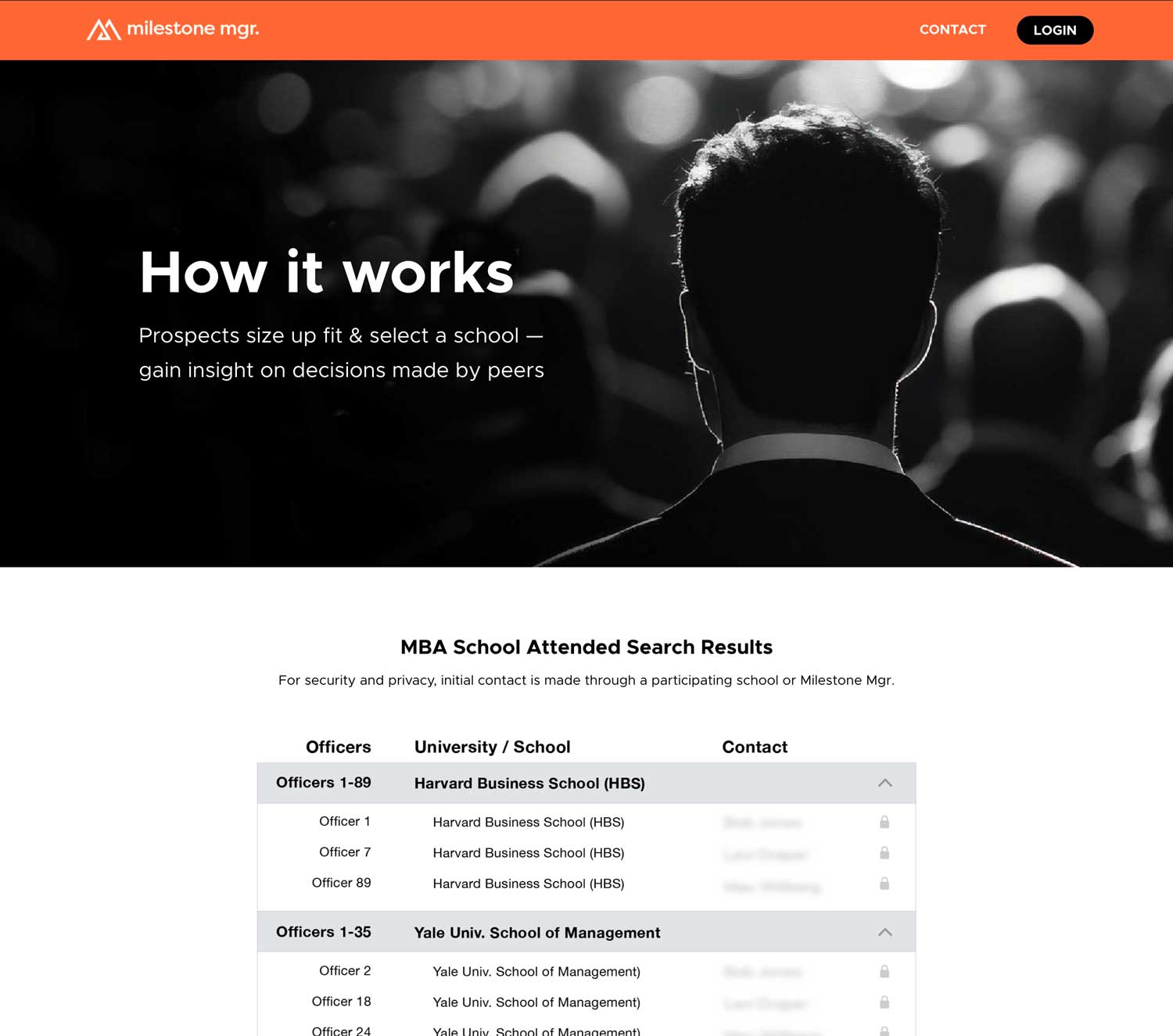 results-page